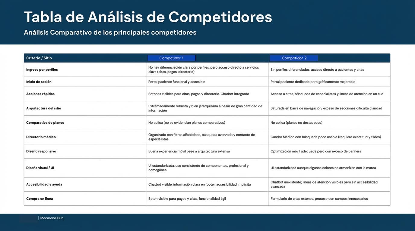 Benchmarking Tabla.