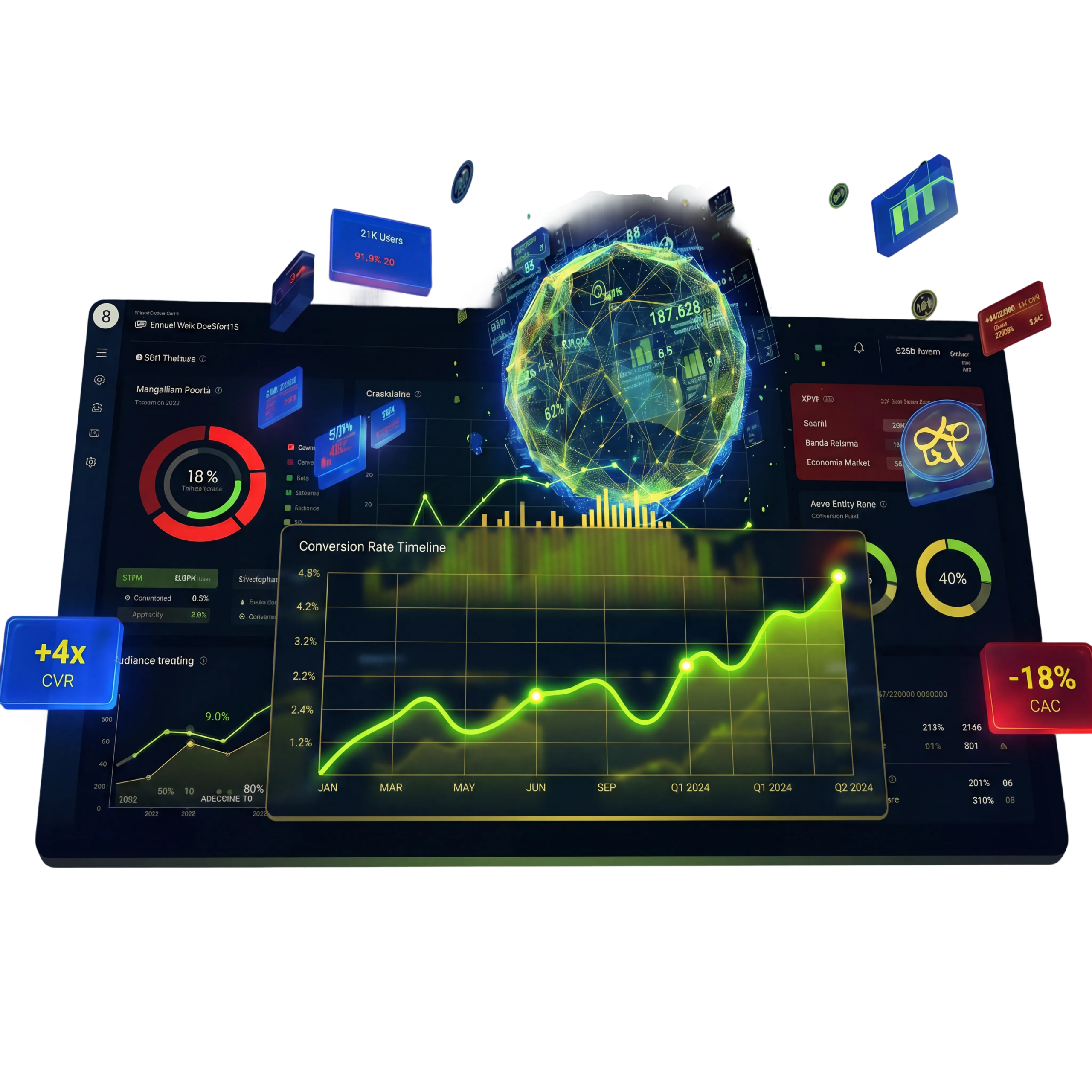 analytics