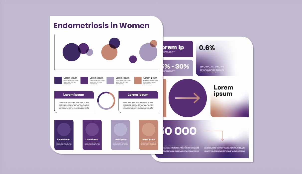 infografia_endometriosis_4x5_EN-copia