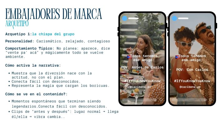 Apartado tono comunicación Branding marca Cerveza